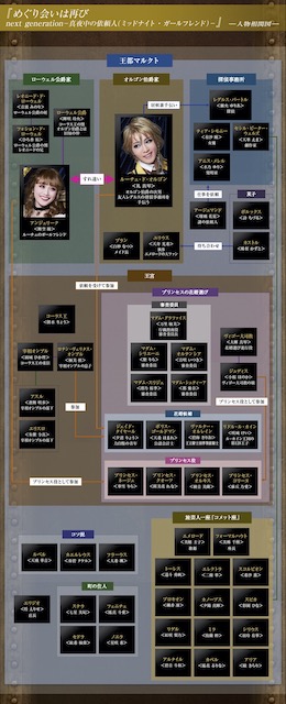 星組 めぐり会いは再びnext Generation の内容がまた少し明らかに ひろ香祐 朱紫令真 瑠璃花夏稽古場レポート ほとんど日刊宝塚ニュース